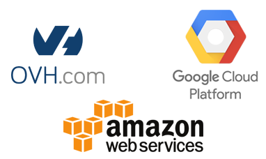 3CX Cloud Hosting on Amazon AWS - What You Need to Know!